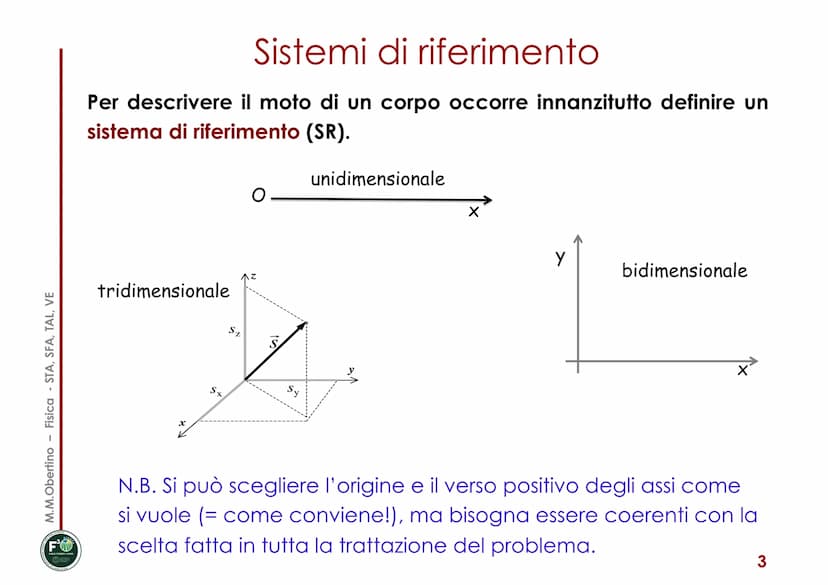 MECCANICA
Corso di Fisica
Maria Margherita Obertino
Università degli Studi di Torino - DISAFA
■
■
CINEMATICA
Posizione, spostamento
■ Veloci