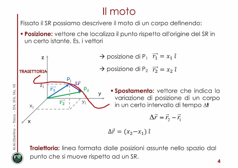 MECCANICA
Corso di Fisica
Maria Margherita Obertino
Università degli Studi di Torino - DISAFA
■
■
CINEMATICA
Posizione, spostamento
■ Veloci