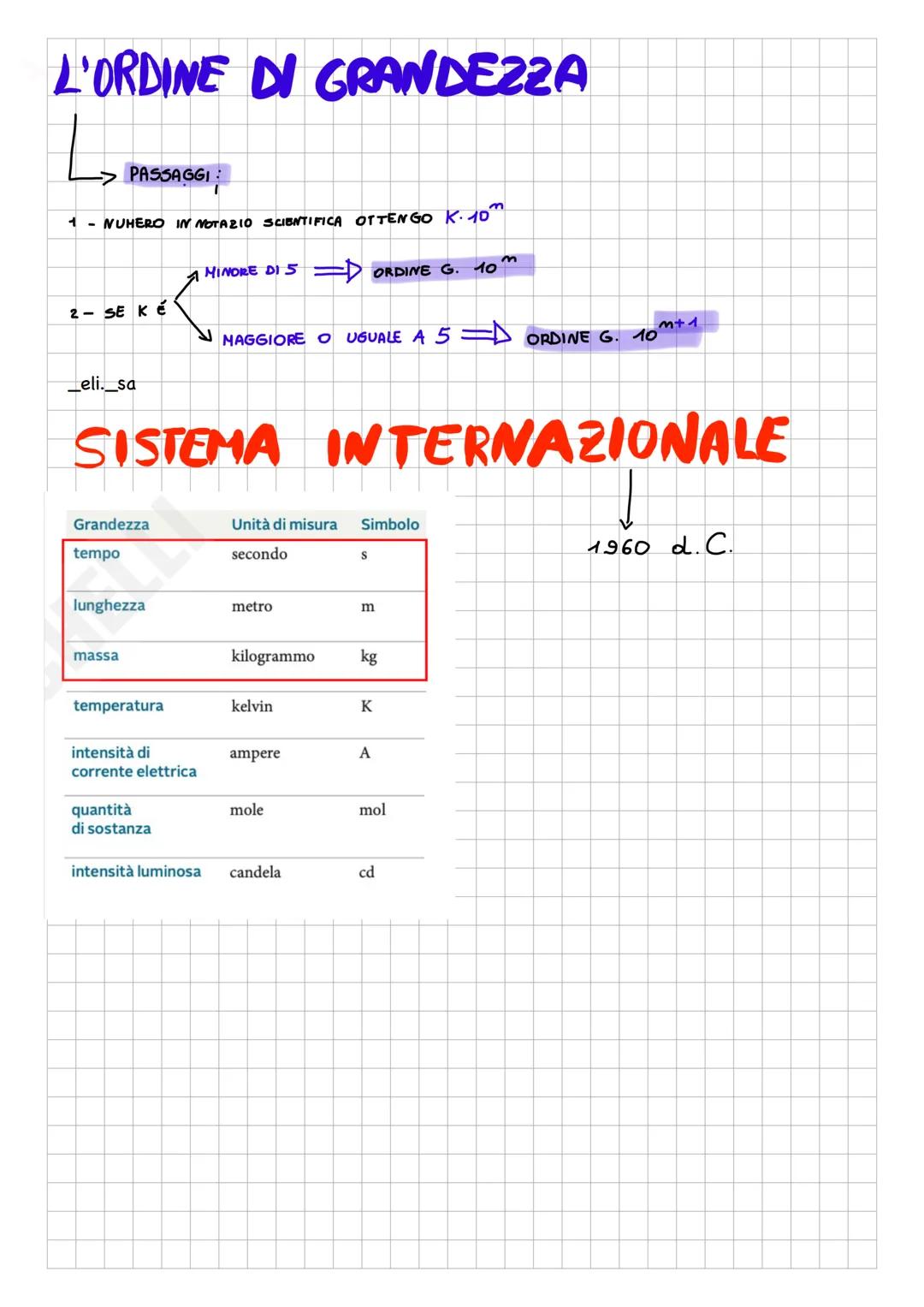 GRANDE22A FISICA
PROPRIETA MISURABILE
UNITA
DI MISURA
l
QUANTE VOLTE
UNITA'
DI MISURA
UGUAGUANEA
PROCEDURA
(PROTOCOLLO)
-2
0,09354 = 1,354 1