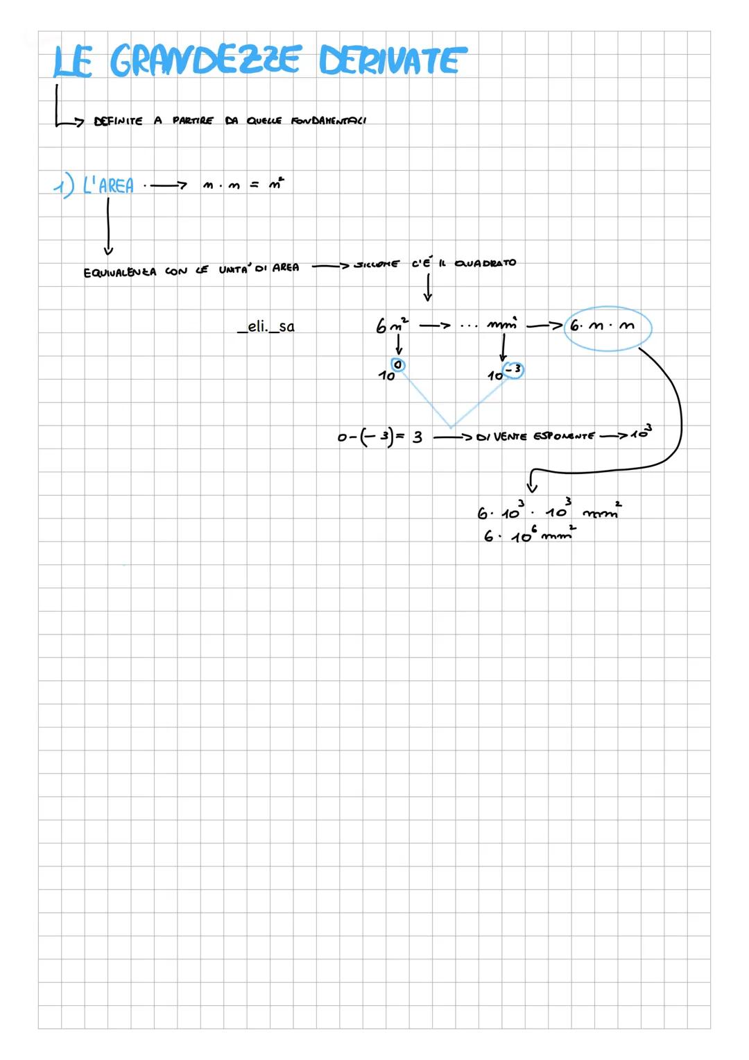 GRANDE22A FISICA
PROPRIETA MISURABILE
UNITA
DI MISURA
l
QUANTE VOLTE
UNITA'
DI MISURA
UGUAGUANEA
PROCEDURA
(PROTOCOLLO)
-2
0,09354 = 1,354 1