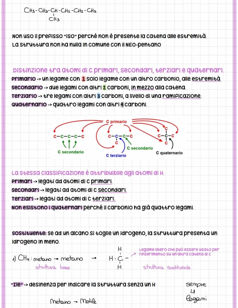 Idrocarburi
Composti organici costituiti esclusivamente da carbonio e idrogeno
Idrocarburi Alifatici:
Legame semplice -C-C- Alcani
CC=C<
-C=