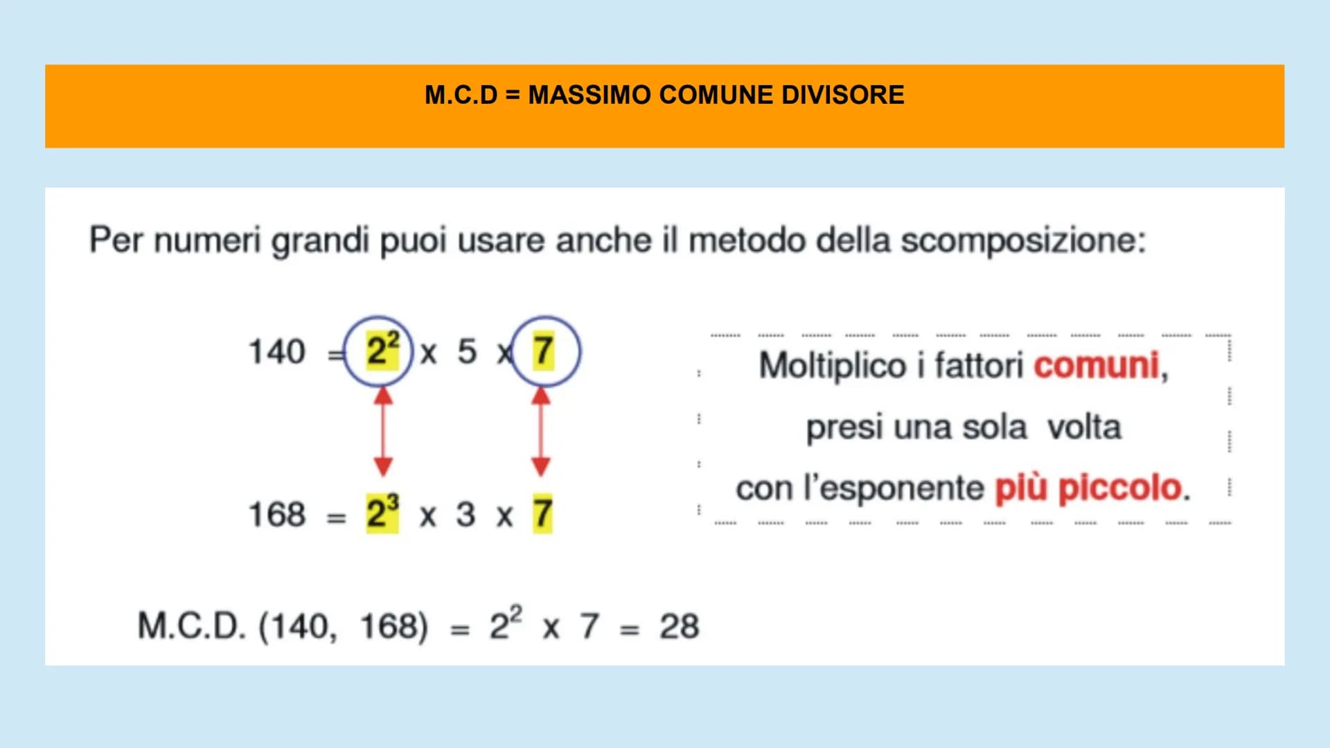 CUOLA
2
M.C.D e m.c.m
MASSIMO COMUNE DIVISORE E
MINIMO COMUNE MULTIPLO Il Massimo Comune Divisore tra numeri è il più grande dei loro diviso