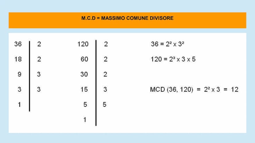 CUOLA
2
M.C.D e m.c.m
MASSIMO COMUNE DIVISORE E
MINIMO COMUNE MULTIPLO Il Massimo Comune Divisore tra numeri è il più grande dei loro diviso