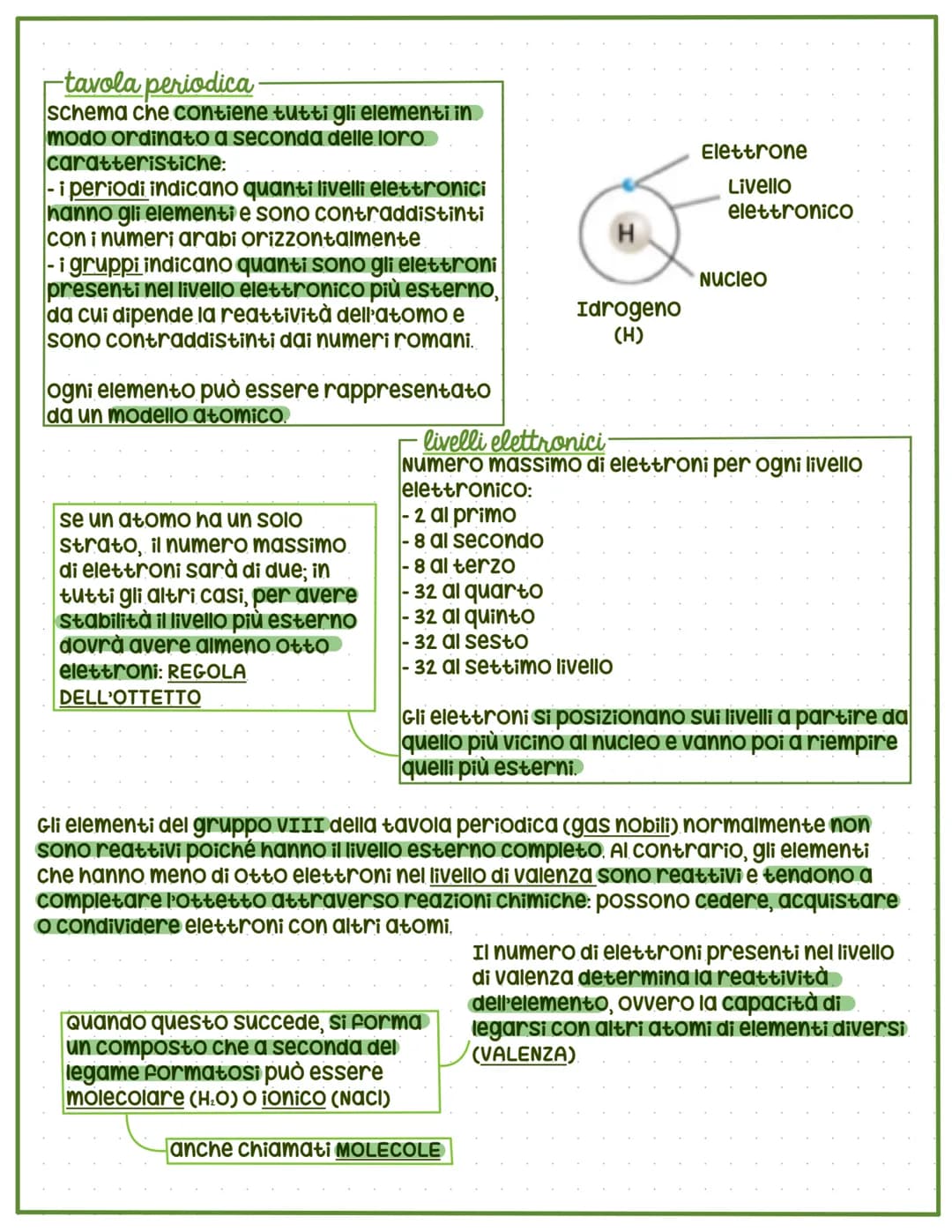 La chimica della vita
MATERIA: qualsiasi cosa che occupi dello spazio
e che abbia una massa; esiste in soltanto tre
stati fisici distinti (S