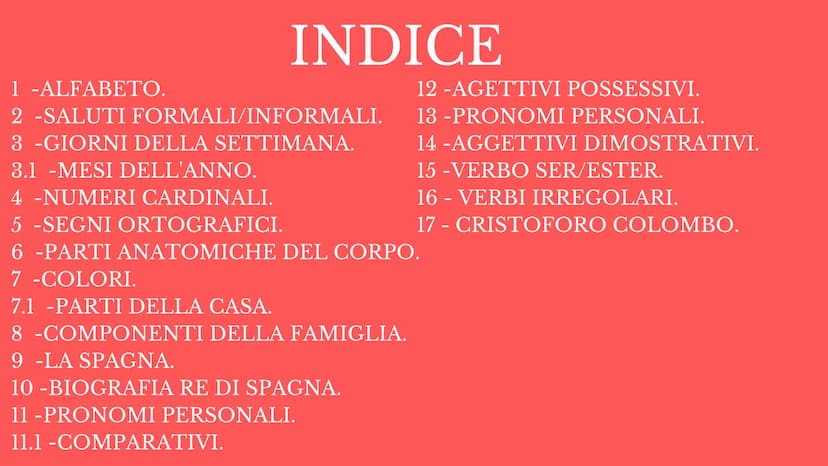 SPAGNOLO
PROGRAMMA
DEL CORSO
PROFESSORE INDICE
1
-ALFABETO.
2 -SALUTI FORMALI/INFORMALI.
3 -GIORNI DELLA SETTIMANA.
3.1 -MESI DELL'ANNO.
4 -