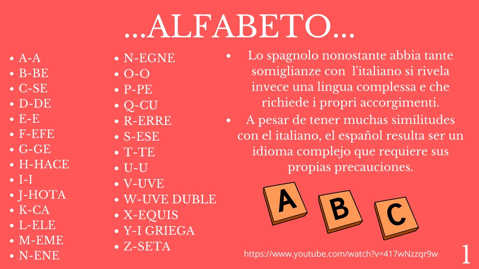 SPAGNOLO
PROGRAMMA
DEL CORSO
PROFESSORE INDICE
1
-ALFABETO.
2 -SALUTI FORMALI/INFORMALI.
3 -GIORNI DELLA SETTIMANA.
3.1 -MESI DELL'ANNO.
4 -