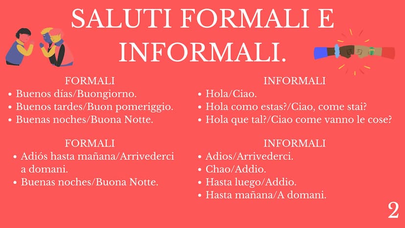 SPAGNOLO
PROGRAMMA
DEL CORSO
PROFESSORE INDICE
1
-ALFABETO.
2 -SALUTI FORMALI/INFORMALI.
3 -GIORNI DELLA SETTIMANA.
3.1 -MESI DELL'ANNO.
4 -