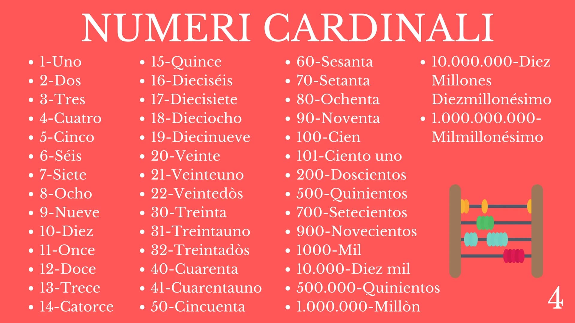 SPAGNOLO
PROGRAMMA
DEL CORSO
PROFESSORE INDICE
1
-ALFABETO.
2 -SALUTI FORMALI/INFORMALI.
3 -GIORNI DELLA SETTIMANA.
3.1 -MESI DELL'ANNO.
4 -