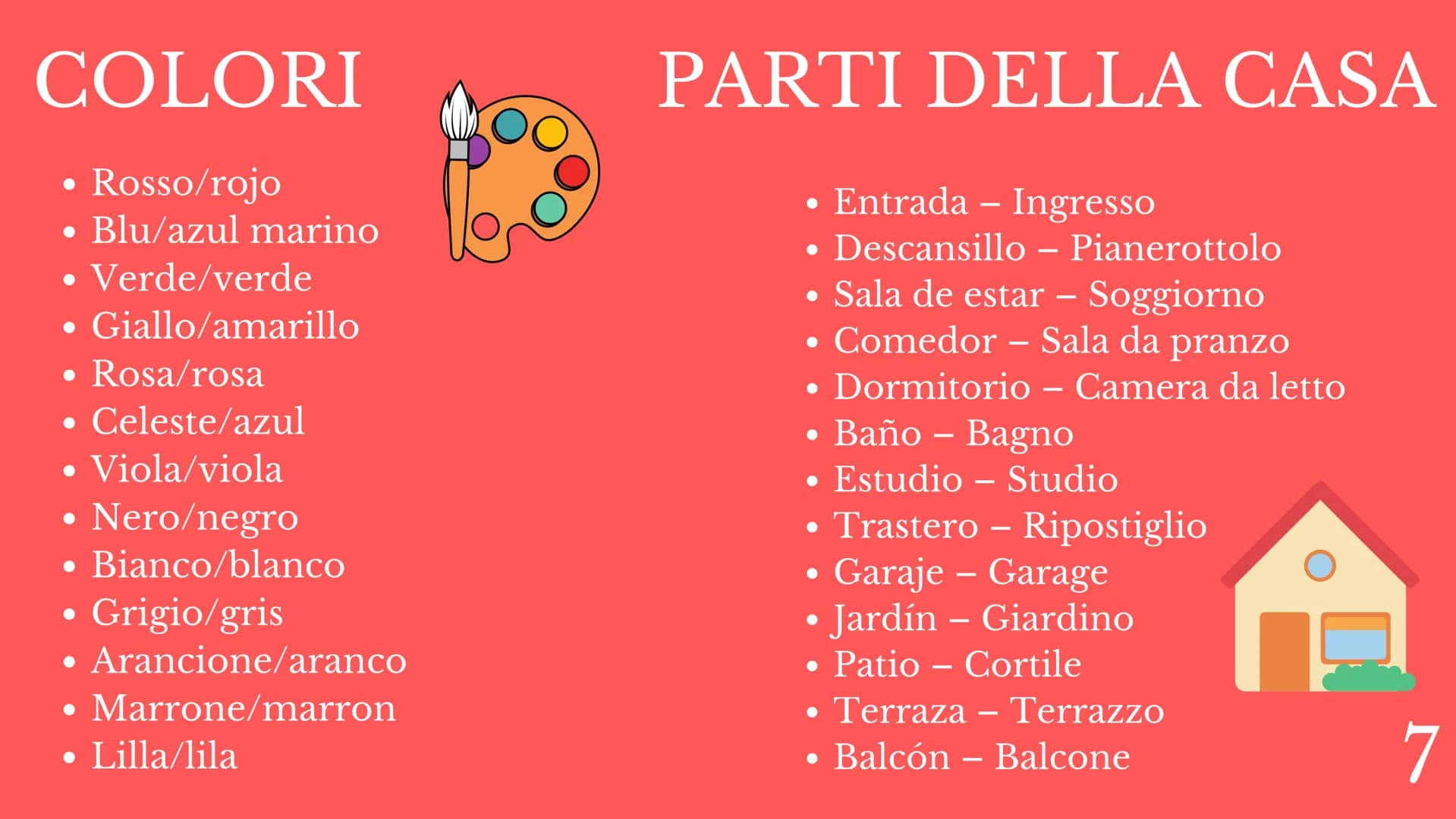 SPAGNOLO
PROGRAMMA
DEL CORSO
PROFESSORE INDICE
1
-ALFABETO.
2 -SALUTI FORMALI/INFORMALI.
3 -GIORNI DELLA SETTIMANA.
3.1 -MESI DELL'ANNO.
4 -