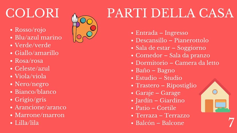 SPAGNOLO
PROGRAMMA
DEL CORSO
PROFESSORE INDICE
1
-ALFABETO.
2 -SALUTI FORMALI/INFORMALI.
3 -GIORNI DELLA SETTIMANA.
3.1 -MESI DELL'ANNO.
4 -