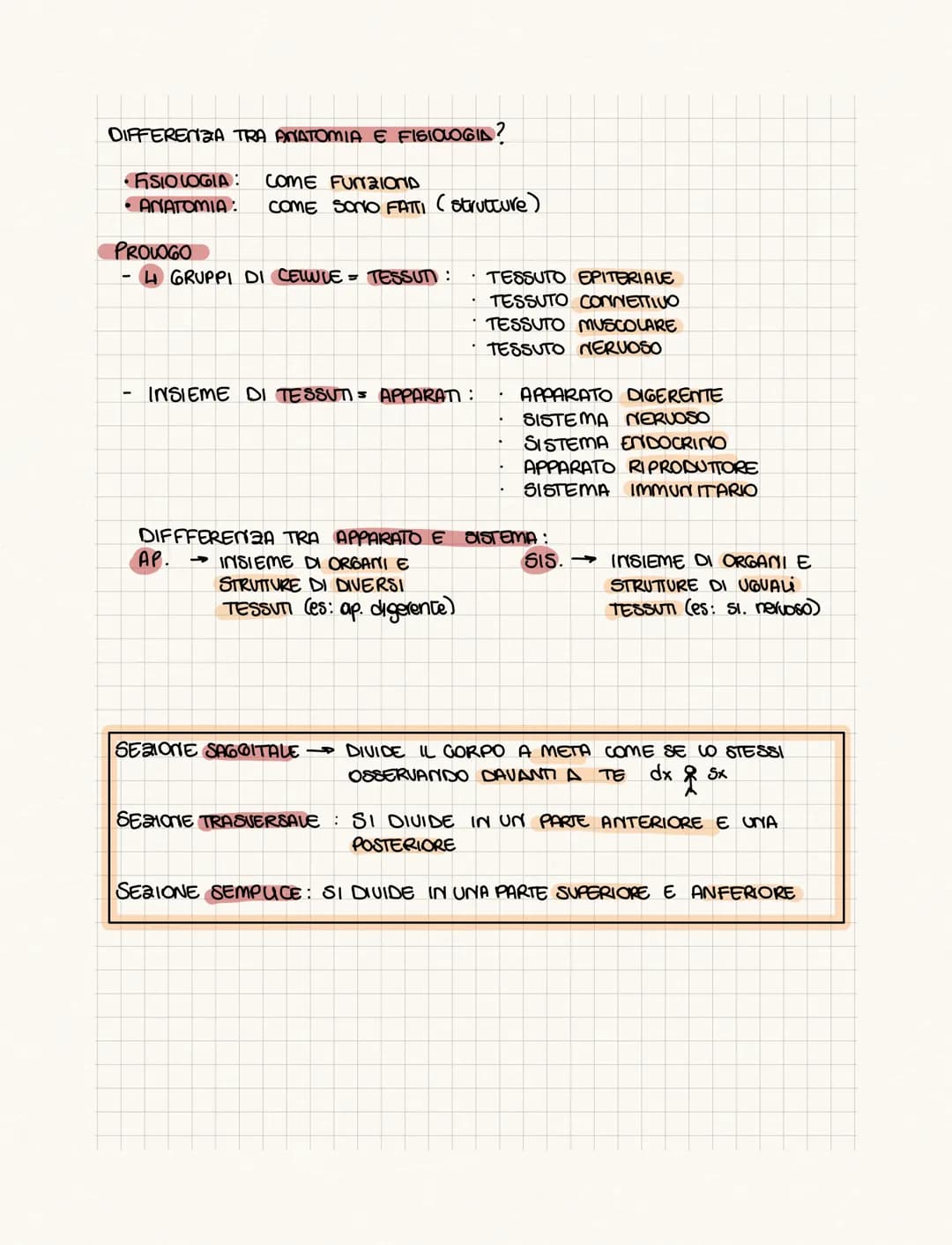 .……………….
DIFFERENZA TRA ANATOMIA E FISIOLOGIA?
•FISIOLOGIA: COME FUNCIONA
• ANATOMIA: COME SONO FATTI (strutture)
PROVOGO
4 GRUPPI DI CELWIE