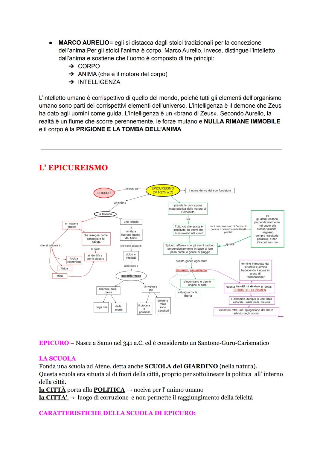 L'ETA' ELLENISTICA
domanda focale:
che cambiamento avviene in politica
e nella società del periodo Ellenistico?
la Macedonia
l'Egitto
avevan
