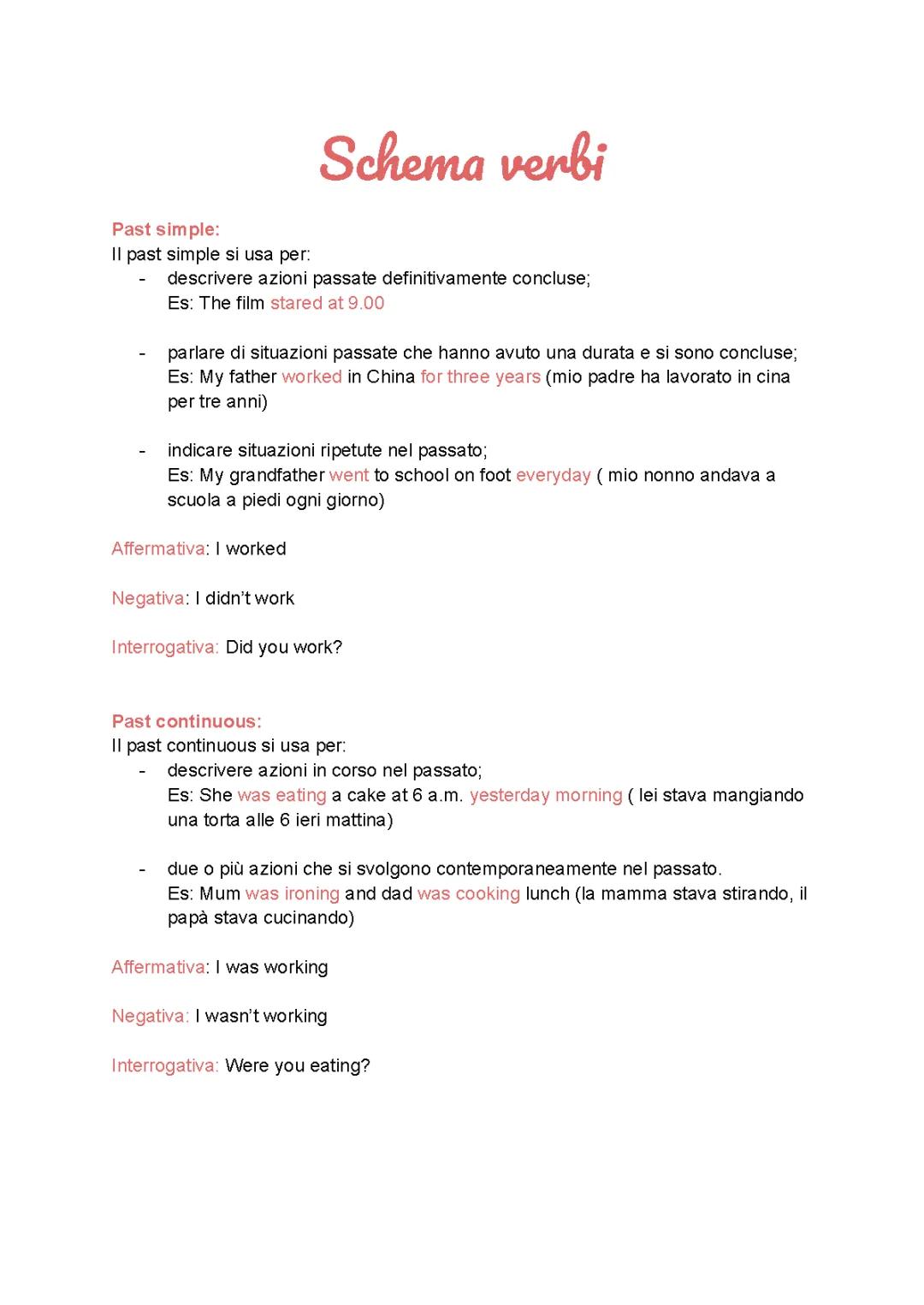 Scopri i Segreti dei Tempi Verbali Inglesi: Past Simple, Present Perfect e Altri!