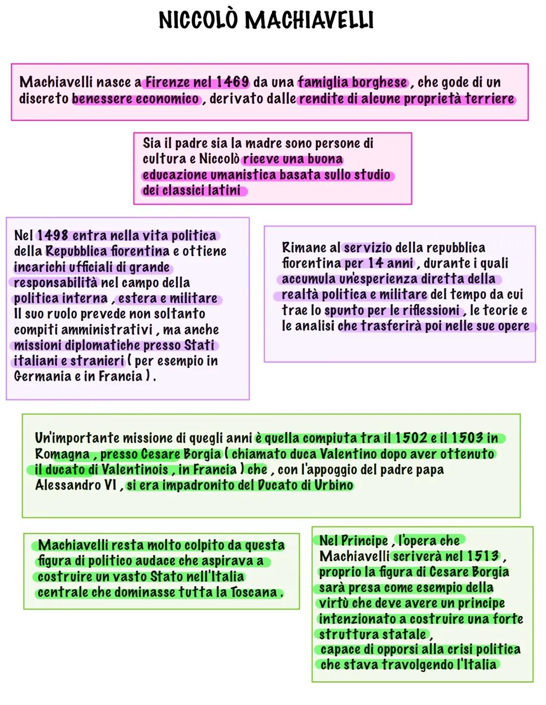 La vita politica di Niccolò Machiavelli a Firenze e il suo rapporto con Cesare Borgia