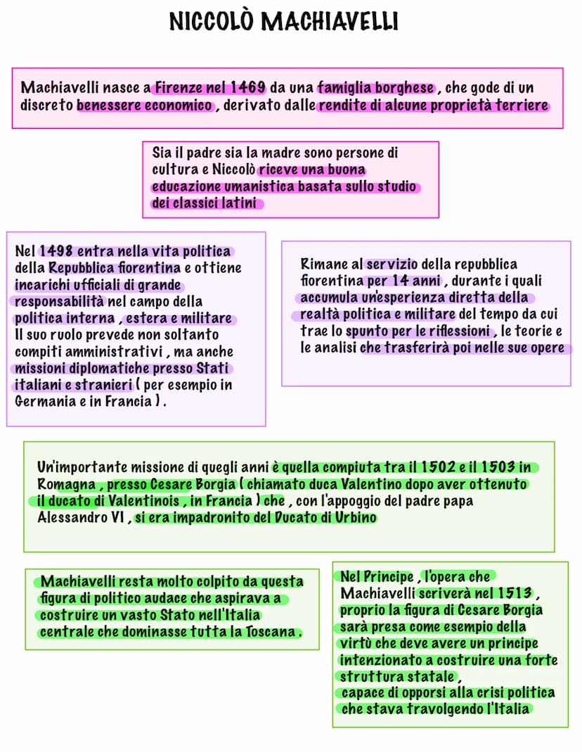 NICCOLÒ MACHIAVELLI
Machiavelli nasce a Firenze nel 1469 da una famiglia borghese, che gode di un
discreto benessere economico, derivato dal