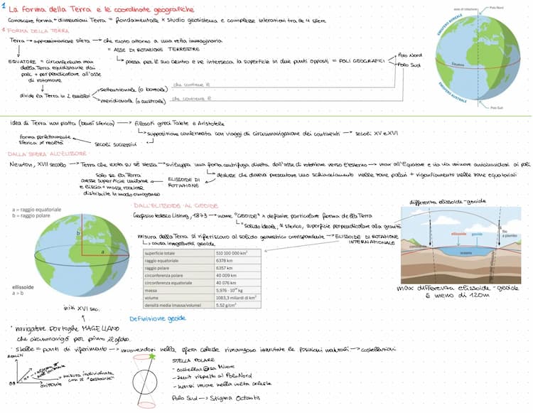 Know Coordinate Geografiche della Terra e i moti, moti millenari thumbnail