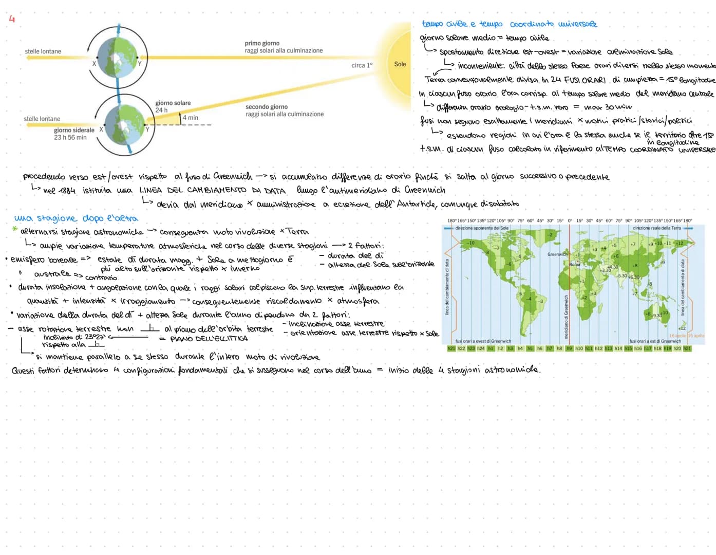 1
La forma della Terra e le coordinate geografiche
Conoscere forma + dimensioni Terra = fondamentale x Studio geosistema e complesse interaz
