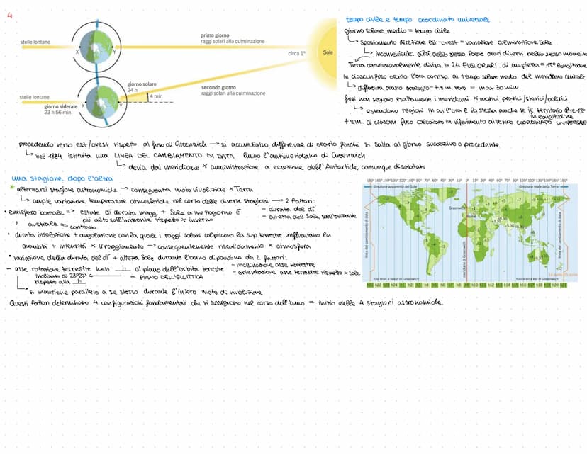 1
La forma della Terra e le coordinate geografiche
Conoscere forma + dimensioni Terra = fondamentale x Studio geosistema e complesse interaz