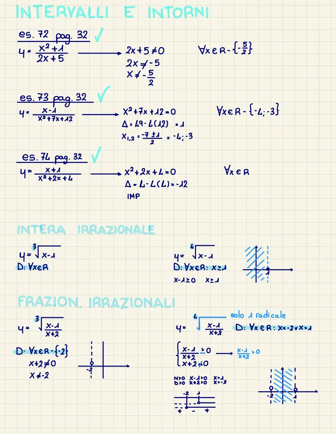 INTERVALLI E INTORNI
es. 72 pag. 32
x² +1
2x+5
4 =
s. 73 pag. 33
32
X-
X²+7x+12
4 =
es.
_4=
74
pag. 32
X+1
x2+2x+4
3
4= √x-1
D: VXER
FRAZION