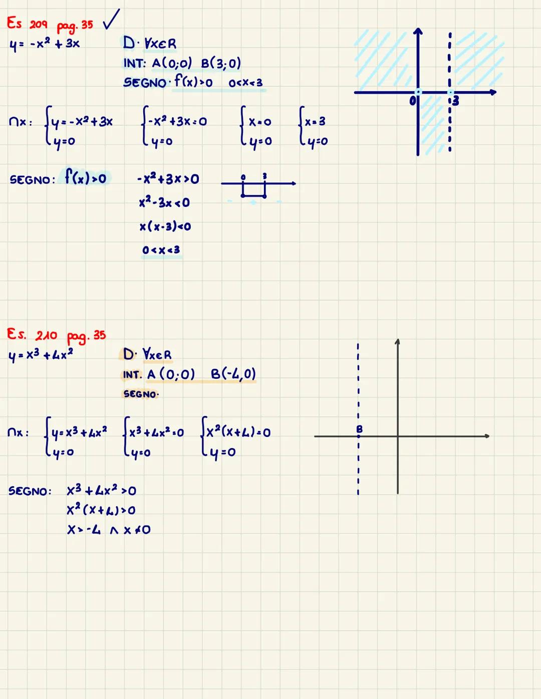 INTERVALLI E INTORNI
es. 72 pag. 32
x² +1
2x+5
4 =
s. 73 pag. 33
32
X-
X²+7x+12
4 =
es.
_4=
74
pag. 32
X+1
x2+2x+4
3
4= √x-1
D: VXER
FRAZION