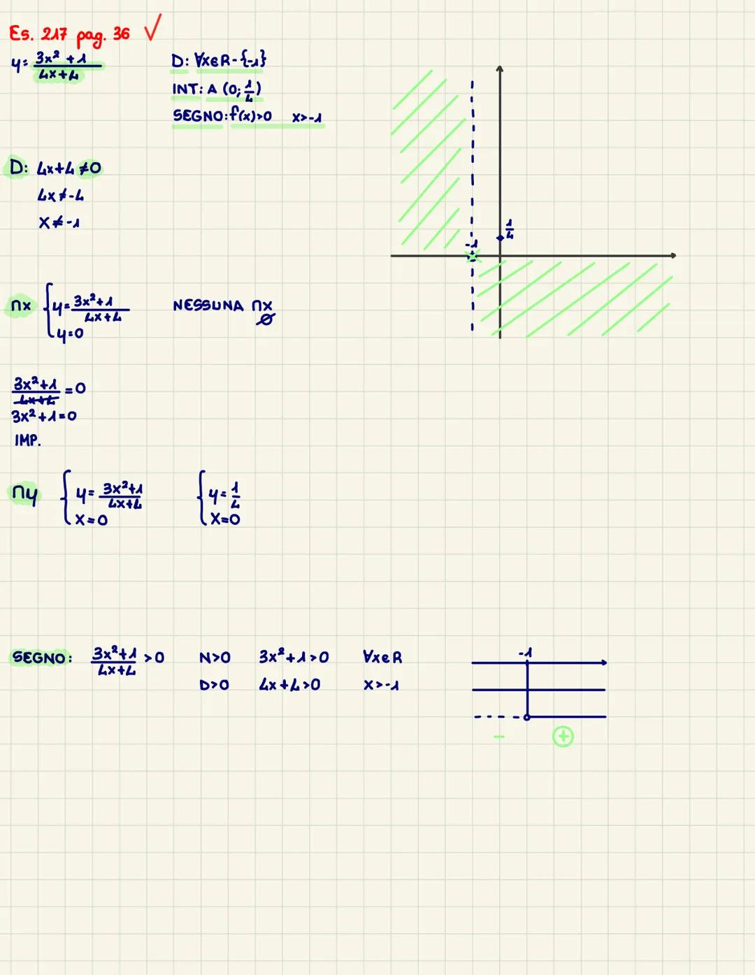 INTERVALLI E INTORNI
es. 72 pag. 32
x² +1
2x+5
4 =
s. 73 pag. 33
32
X-
X²+7x+12
4 =
es.
_4=
74
pag. 32
X+1
x2+2x+4
3
4= √x-1
D: VXER
FRAZION