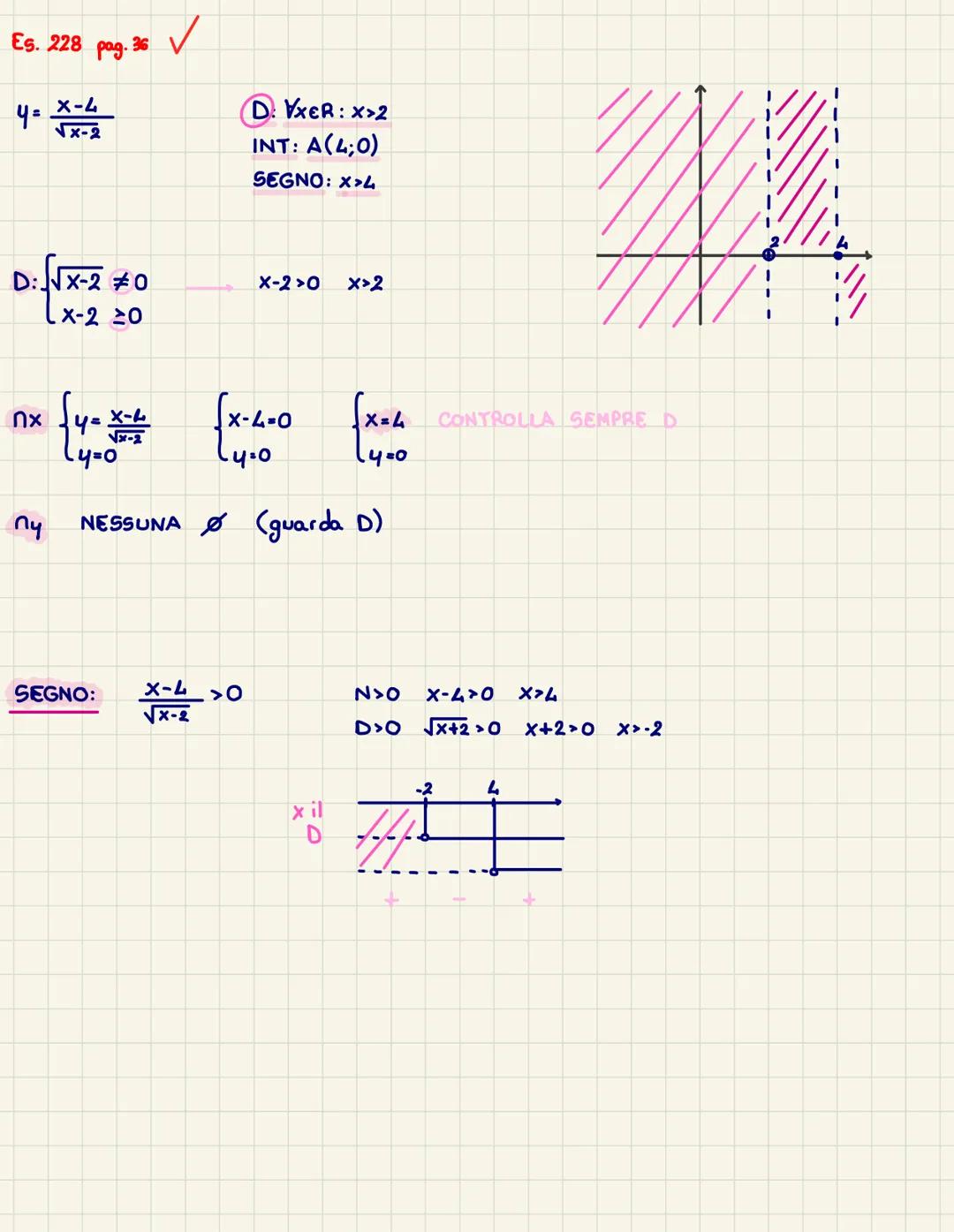INTERVALLI E INTORNI
es. 72 pag. 32
x² +1
2x+5
4 =
s. 73 pag. 33
32
X-
X²+7x+12
4 =
es.
_4=
74
pag. 32
X+1
x2+2x+4
3
4= √x-1
D: VXER
FRAZION