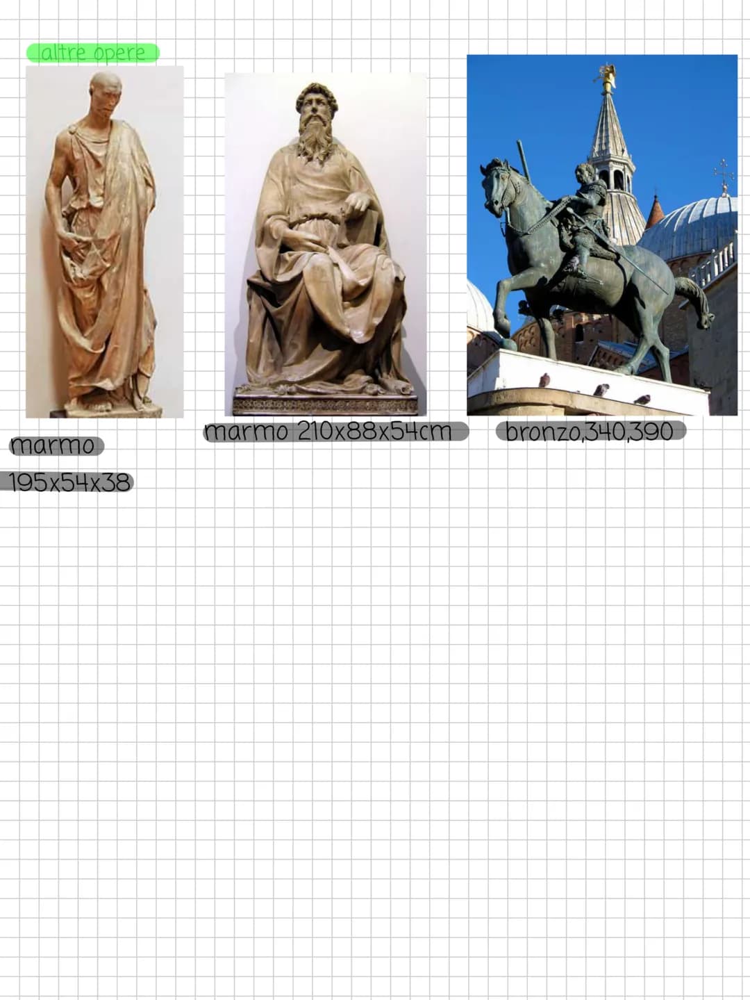 # Donatello

Donatello é il più autorevole scultore del
rinascimento.

fece esperienza nella bottega di San Lorenzo
Ghilberti, fu amico di B