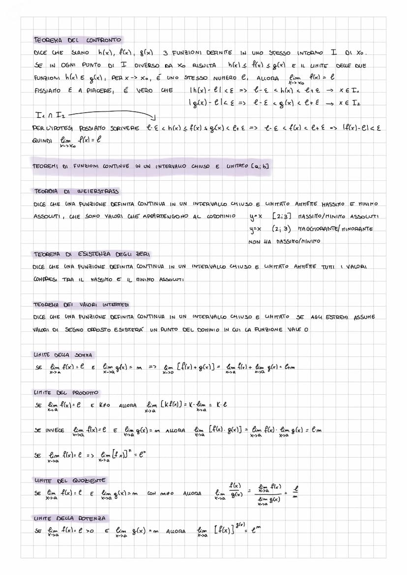 lim f(x) =+00
X->Xo
lim f(x) = -00
x-> Xo
lim f(x) = e
X-> +00
lim f(x) = e
X->-∞
DICE CHE
f(x) TENDE A +00
DISE QUAZIONI,
DATA LA FUNZIONE 