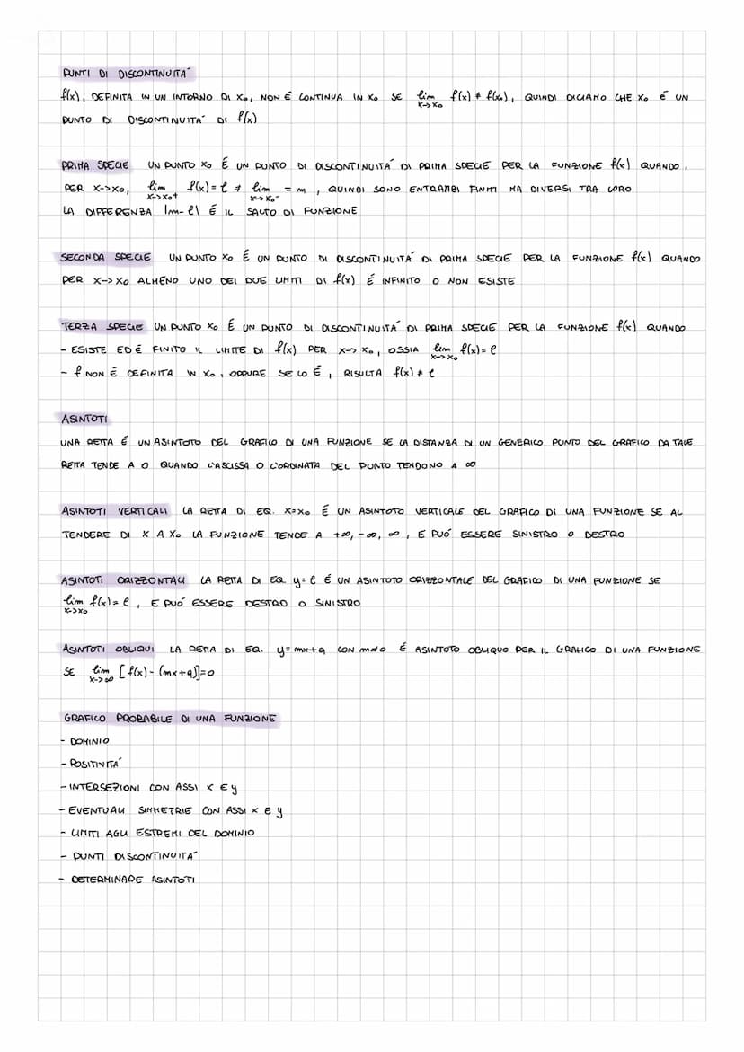 lim f(x) =+00
X->Xo
lim f(x) = -00
x-> Xo
lim f(x) = e
X-> +00
lim f(x) = e
X->-∞
DICE CHE
f(x) TENDE A +00
DISE QUAZIONI,
DATA LA FUNZIONE 