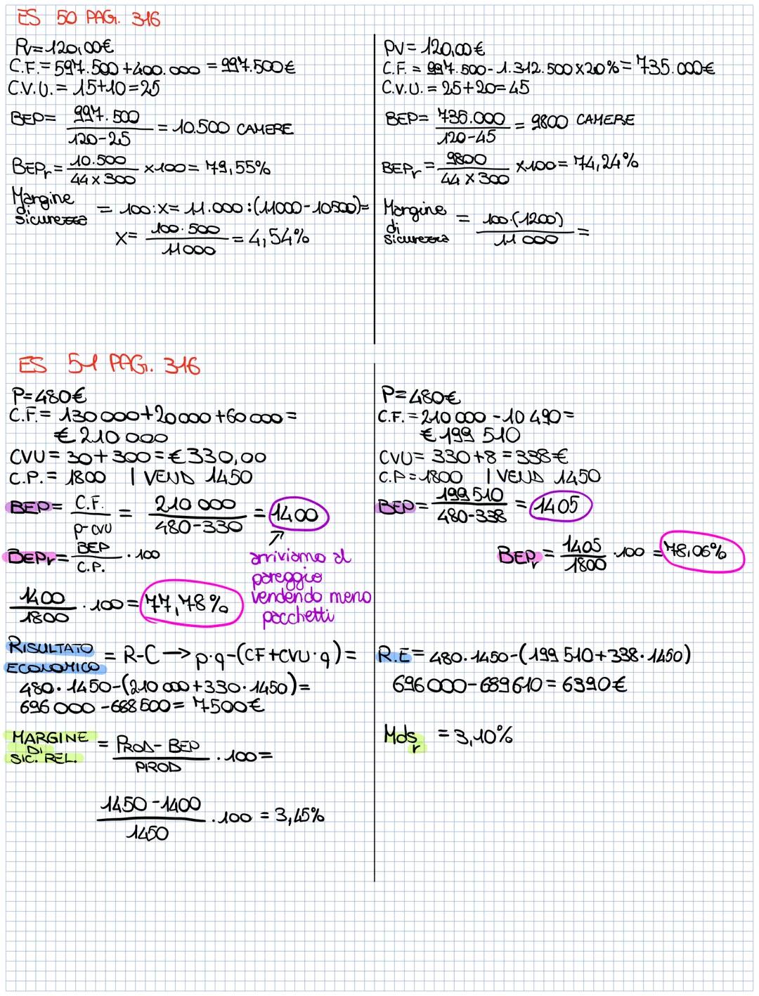 # BREAK-EVEN-ANALYSIS
(BREAK-EVEN-POINT)

Punto di pareggio

Si va a coedere il punto, in termini di quantità, prezzo e vendita, in cui i ri
