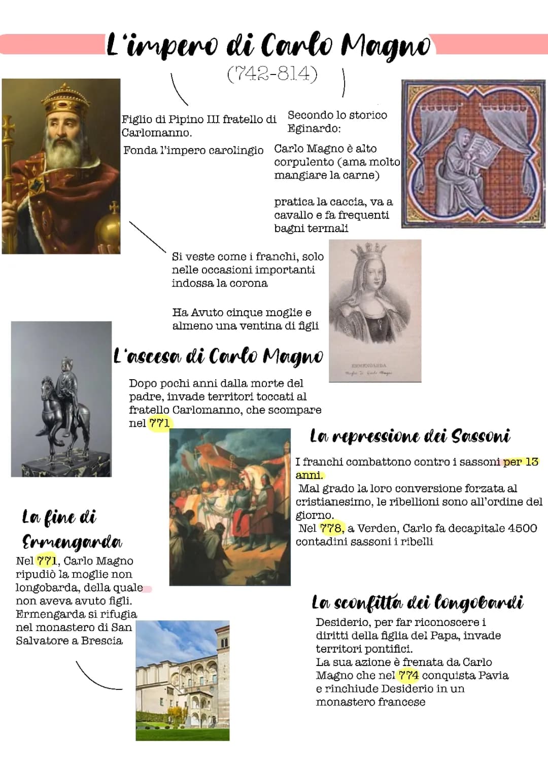 L’impero Carlo Magno 