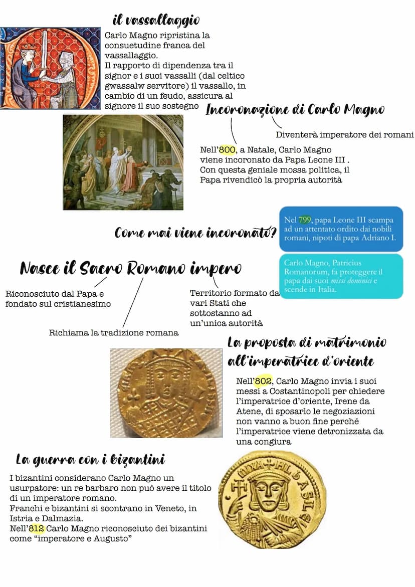 (6
L'impero di Carlo Magno
(742-814)
Figlio di Pipino III fratello di
Carlomanno.
Secondo lo storico
Eginardo:
Fonda l'impero carolingio Car