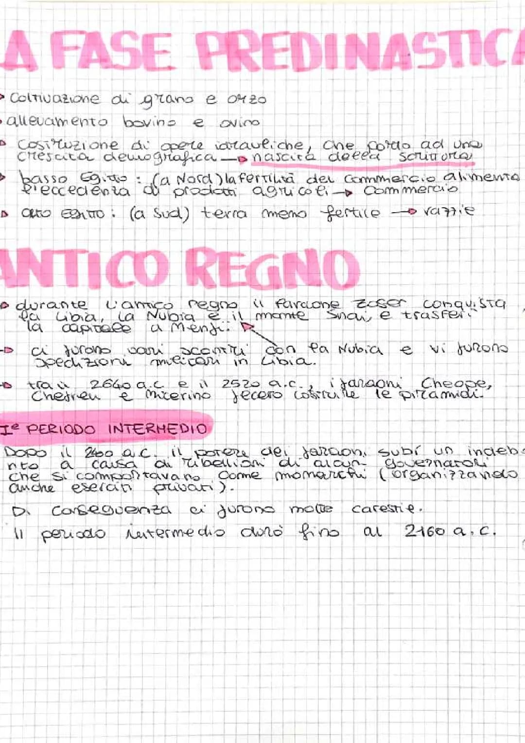 gli egizi - storia