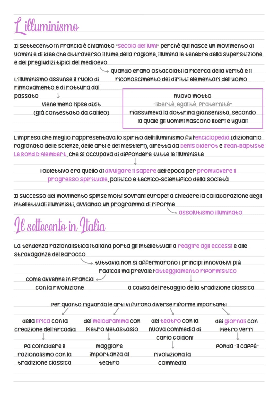Il sottocento
Il gusto settecentesco cambia rispetto a quello ricco di eccessi e sperimentazione del
barocco
si sviluppa una tendenza al raz