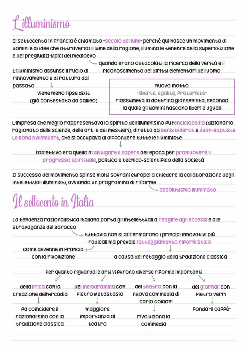 Il sottocento
Il gusto settecentesco cambia rispetto a quello ricco di eccessi e sperimentazione del
barocco
si sviluppa una tendenza al raz