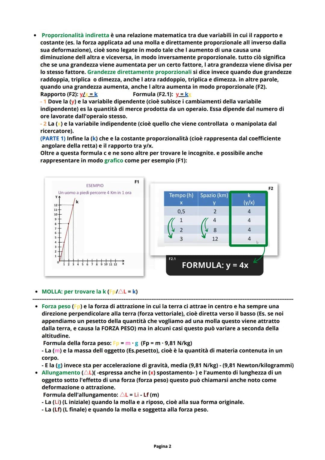 FISICA (LABORATORIO)
SCOPO
L
●
Verificare la legge di Hooke e Rappresentare in modo grafico la proporzionalità indiretta e la
reazione linea