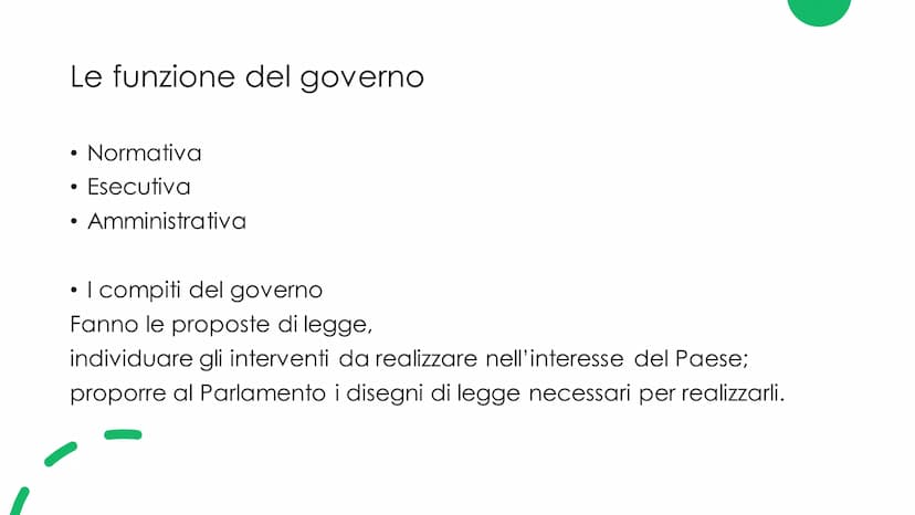 Il Governo
Musta
еее
☐ Il governo
●
Il governo è composto dal presidente del consiglio e dai Ministri
Ministri con portafoglio: ministri che
