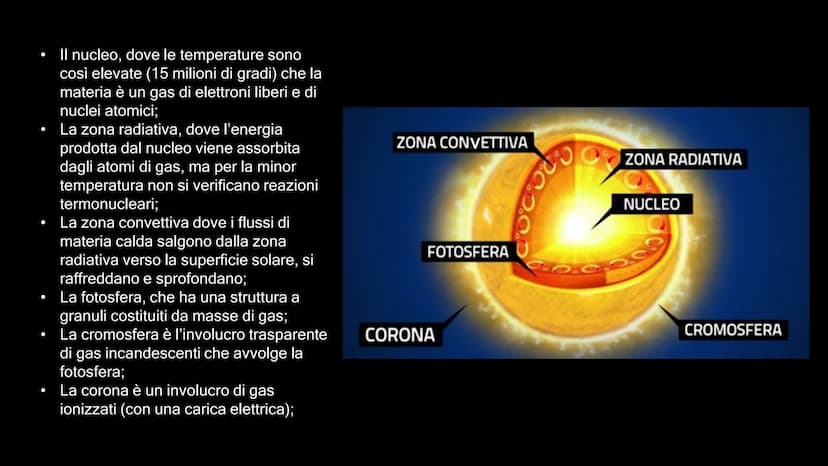 ETOS
11 Il Sole è un enorme stella, costituita da sostanze
gassose, soprattutto idrogeno ed elio. Produce un
elevata quantità di energia att