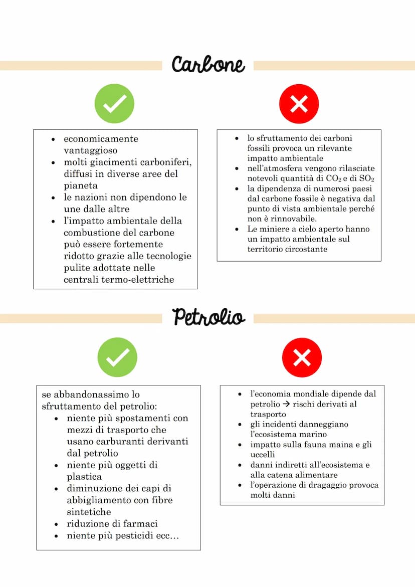 combustibili fossili
Un combustibile è una sostanza che brucia rapidamente in presenza di
ossigeno, emettendo grandi quantità di calore.
I c