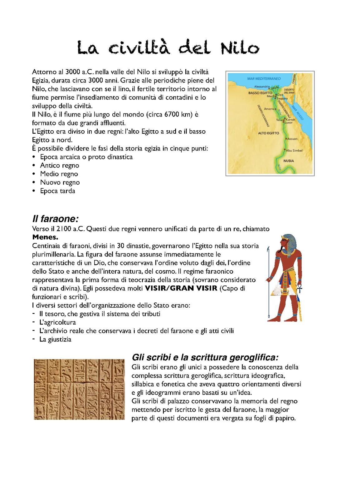 Riassunto La Civiltà Egizia: Periodi, Società e Antico Egitto Mappa
