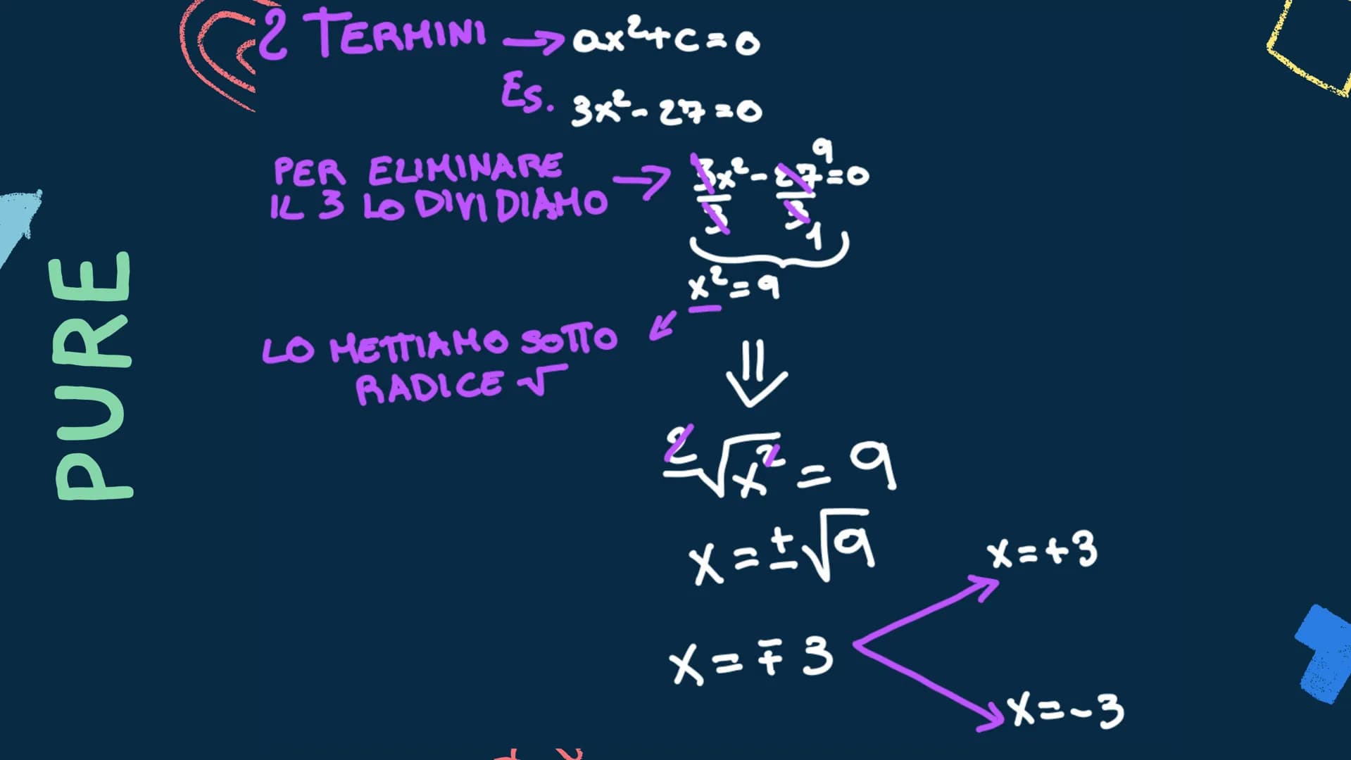 Equazioni di secondo
grado An
11
Equazioni di secondo
grado
PURE
SPURIE
COMPLETE
mm COMPLETE
Ⓒ
3 TERMINI » Qax²+bx+c=0
es.x² +6x+6
DOBBIAMO 