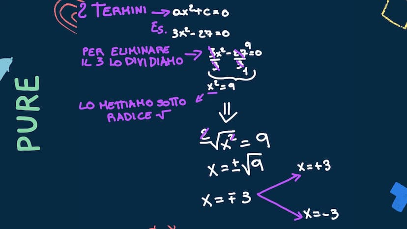 Equazioni di secondo
grado An
11
Equazioni di secondo
grado
PURE
SPURIE
COMPLETE
mm COMPLETE
Ⓒ
3 TERMINI » Qax²+bx+c=0
es.x² +6x+6
DOBBIAMO 
