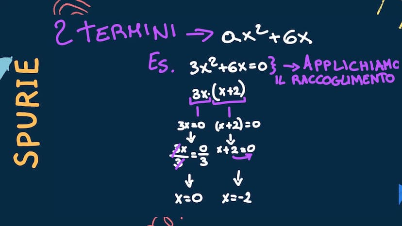 Equazioni di secondo
grado An
11
Equazioni di secondo
grado
PURE
SPURIE
COMPLETE
mm COMPLETE
Ⓒ
3 TERMINI » Qax²+bx+c=0
es.x² +6x+6
DOBBIAMO 