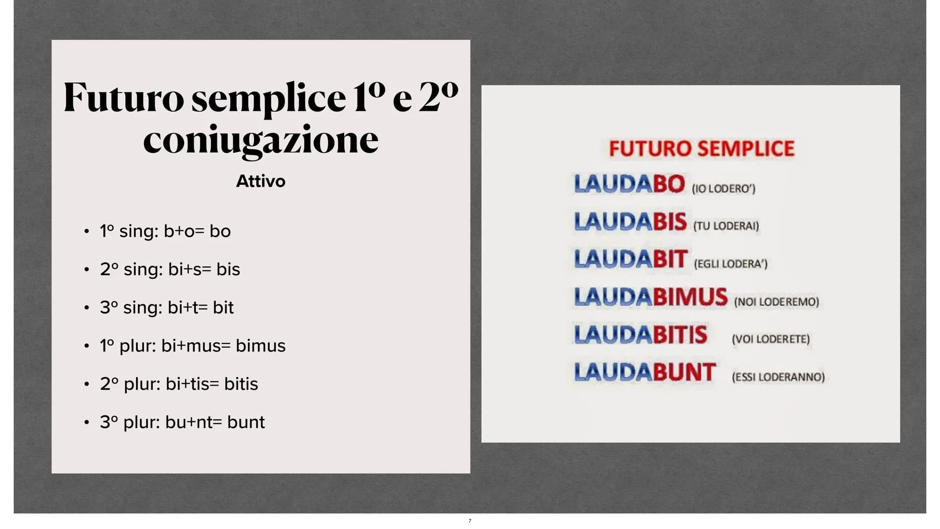Verbi latini.
Sara Nanu Verbi latini.
Sara Nanu Indicativo
latino
03/06/2021
SCHOLA
LINGVAE
LATINAE Indicativo
latino
03/06/2021
SCHOLA
LING