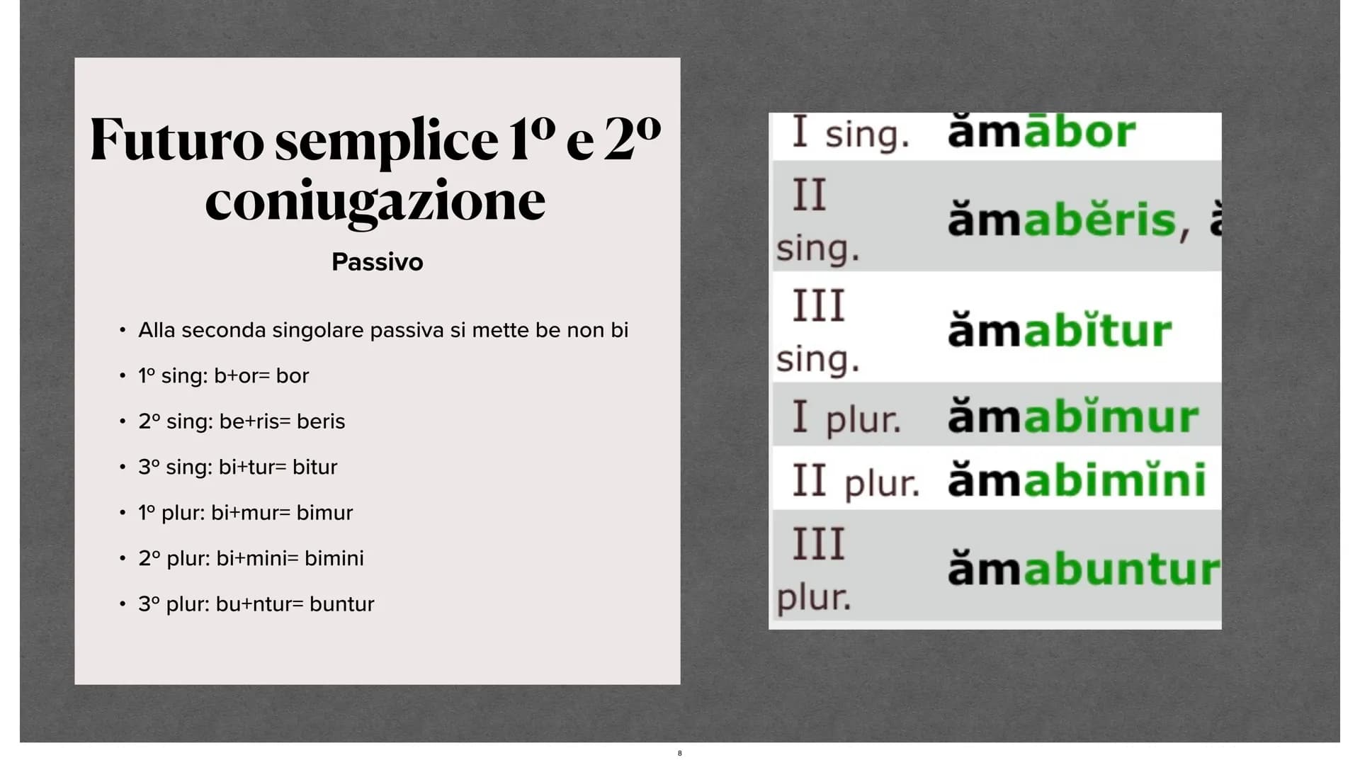 Verbi latini.
Sara Nanu Verbi latini.
Sara Nanu Indicativo
latino
03/06/2021
SCHOLA
LINGVAE
LATINAE Indicativo
latino
03/06/2021
SCHOLA
LING