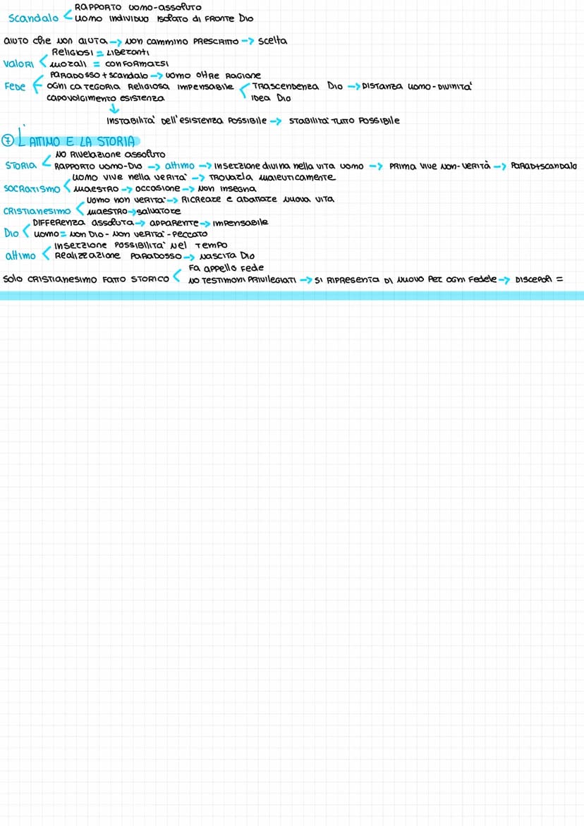 
<h2 id="breveintroduzioneakierkegaard">Breve Introduzione a Kierkegaard</h2>
<p>Il pensiero di Kierkegaard può essere riassunto in breve at