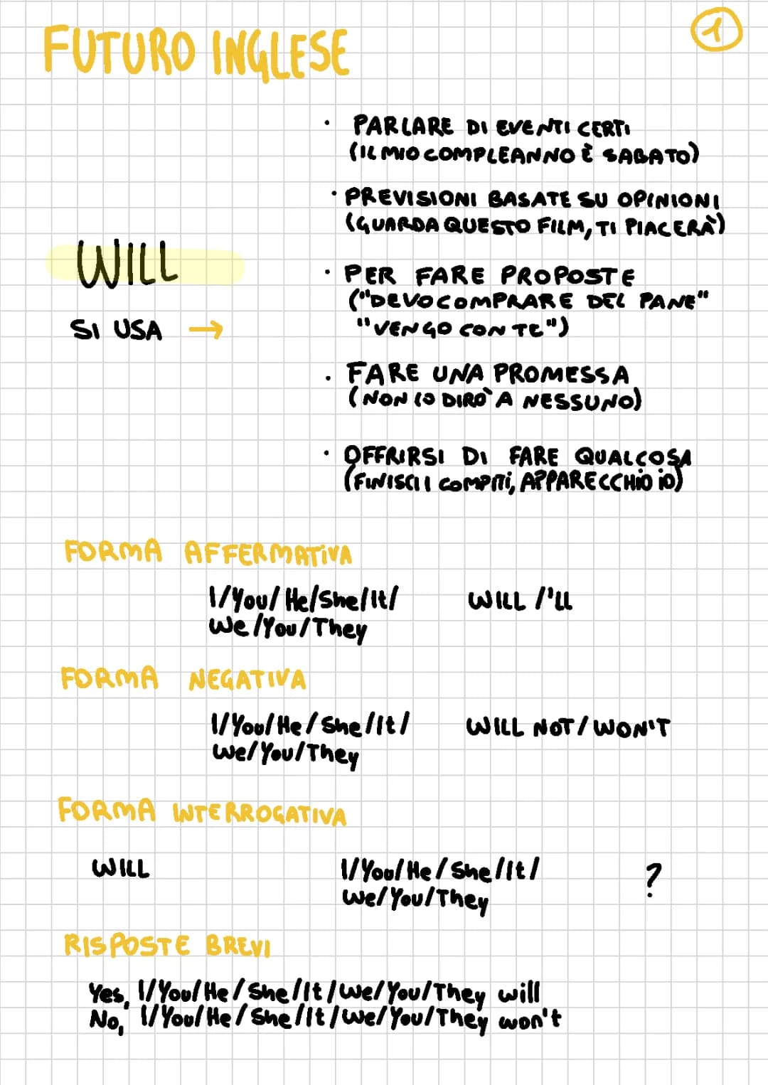 Learn Future Tenses in English: Will, Going to, and More!