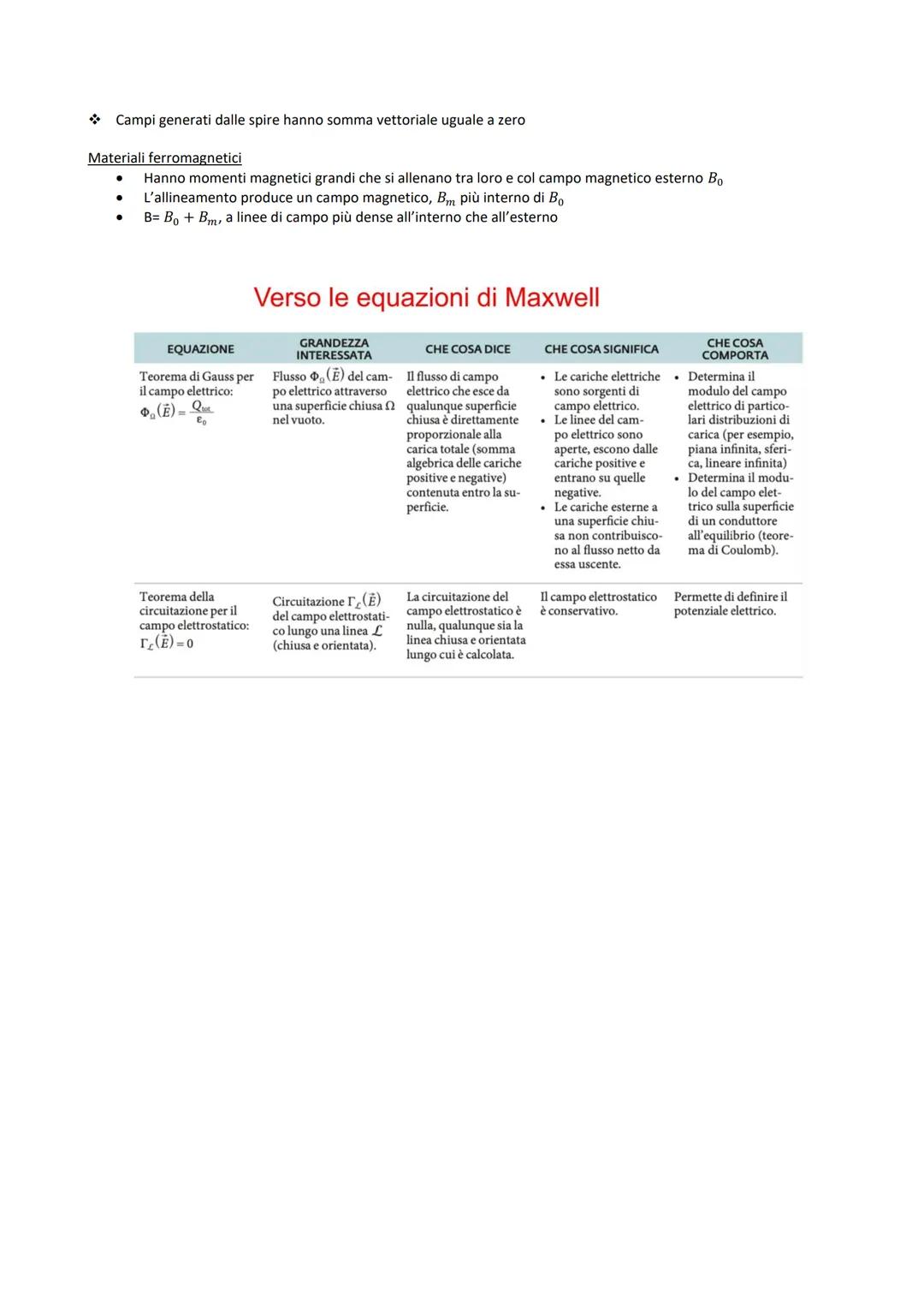 # MAGNETISMO

Iniziamo distinguendo un magnete naturale da quello artificiale:

Magneti naturali: capacità di attrarre altri corpi (Ferro)

