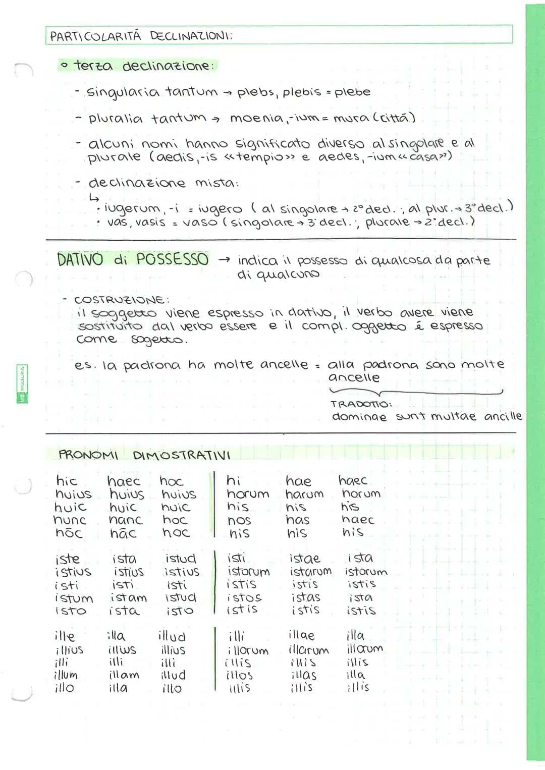 Guida alle Declinazioni in Latino: Tabelle e Esercizi Facili