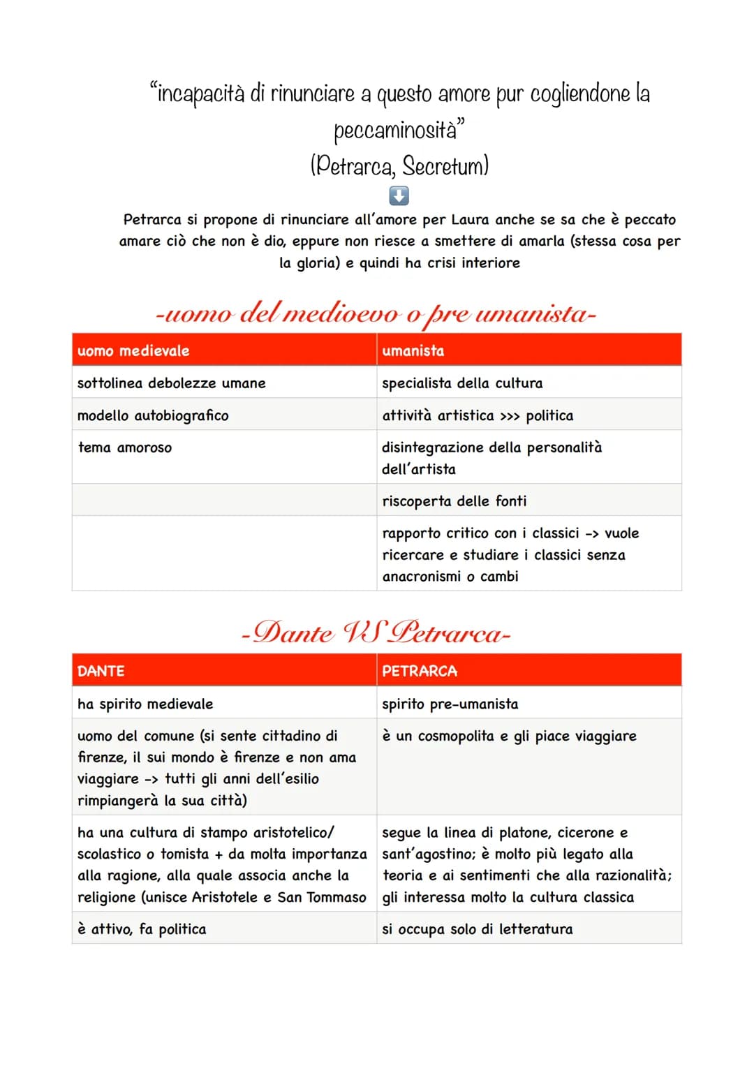 FRANCESCO PETRARCA:
1304-1374
● figlio di Eletta Canigiani e ser Petracco
• nasce ad Arezzo da una famiglia fiorentina in esilio ->
quindi l